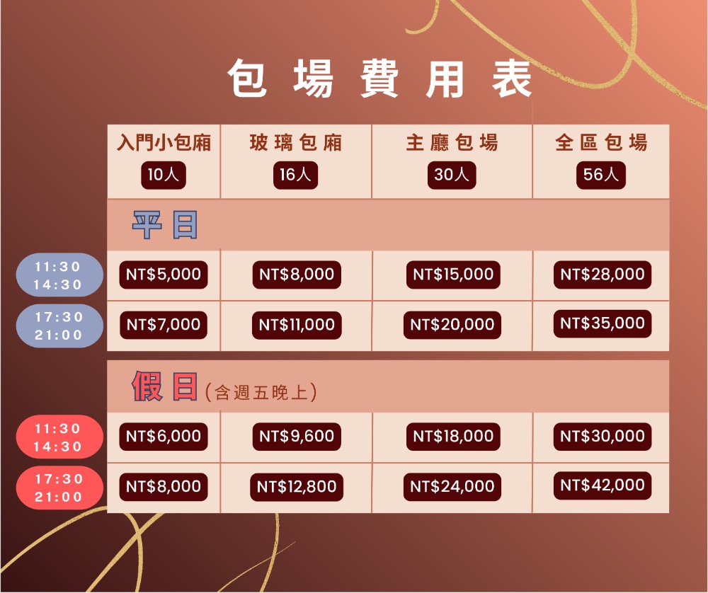 小巨蛋店包場說明 6